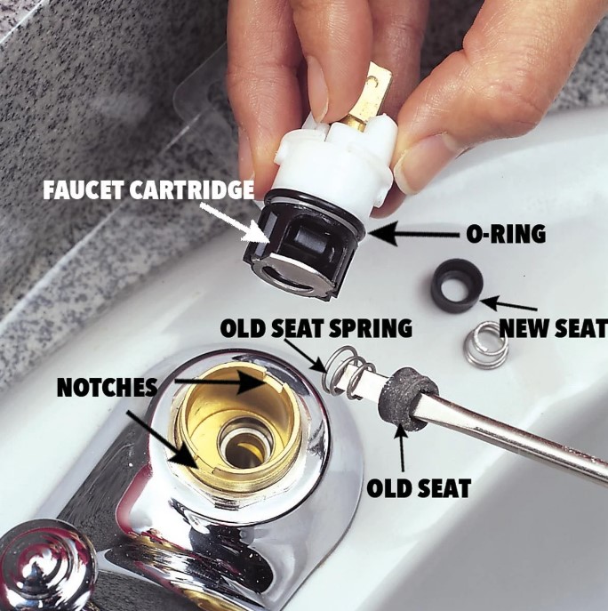 Reassembling the tap